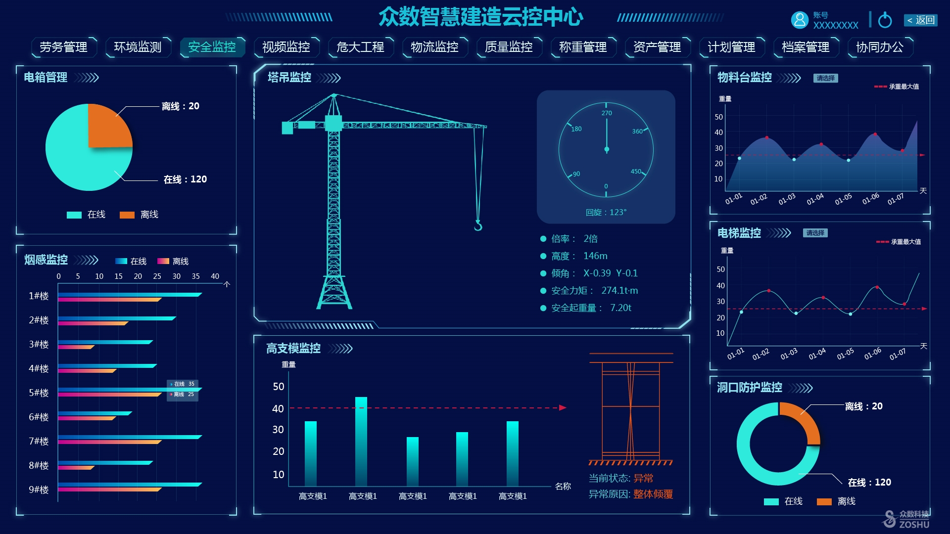 众数科技智慧工地助力建筑业信息化全面升级